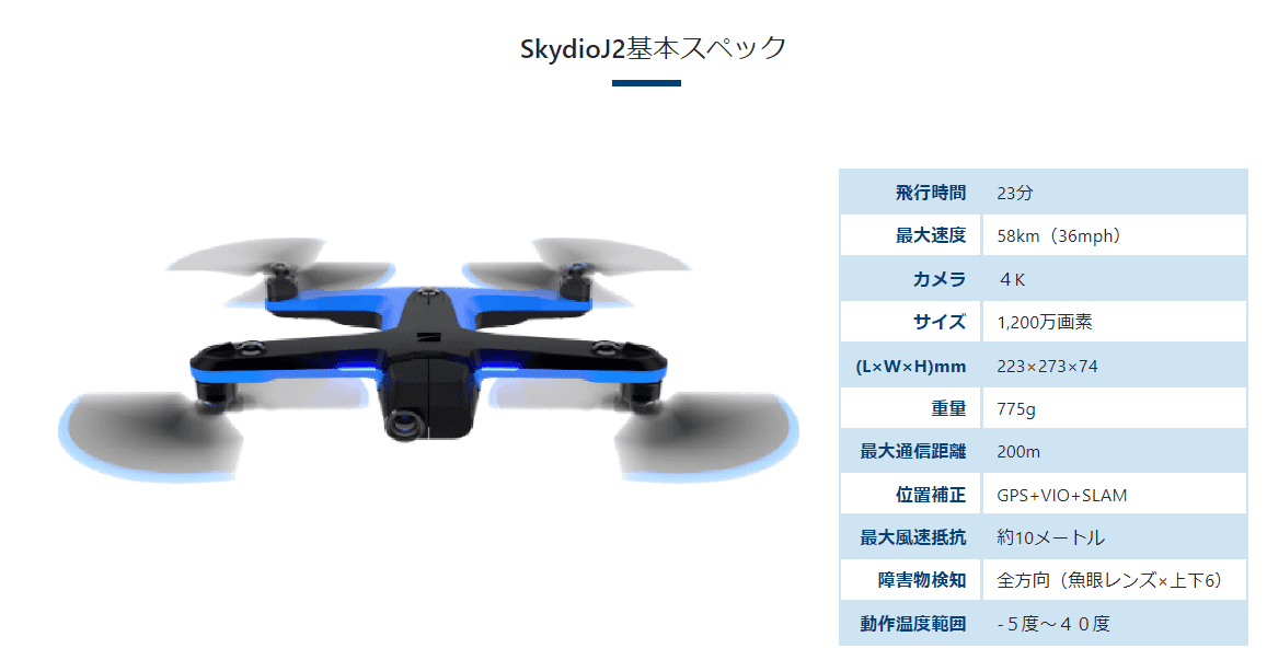 skydioJ2 基本スペック
